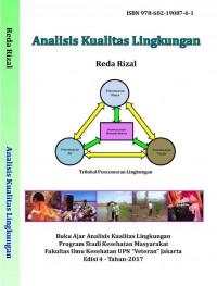 Analisis kualitas lingkungan